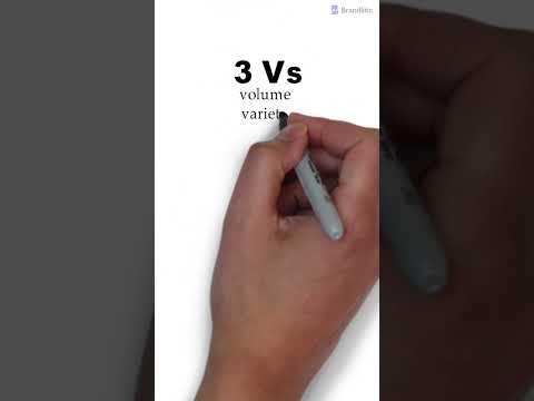 What is Big Data Explained in 1 Minute