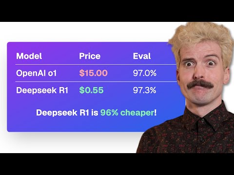Deepseek R1 Is Really, Really Good