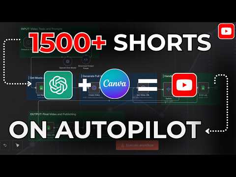 I Made 1,500+ Monetizable YouTube Shorts for Faceless Channel in 20 Minutes using AI Automation
