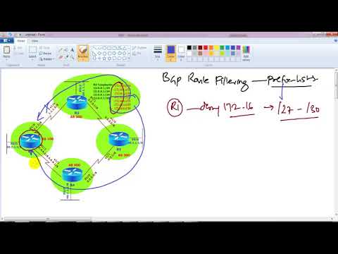 903 BGP filtering using IP Prefix list