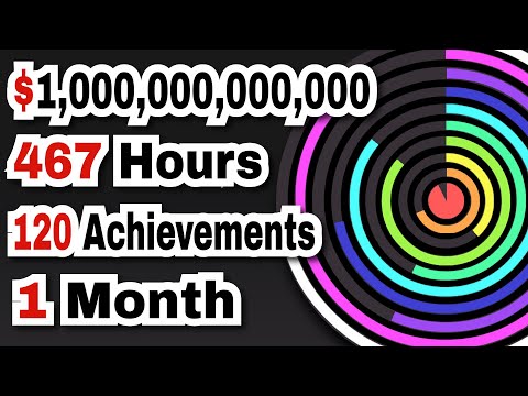 I Spun This Wheel 1,000,000,000,000,000 Times For 100%