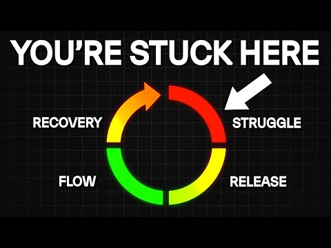 How To Enter Flow State In 11 Minutes (Step by Step)