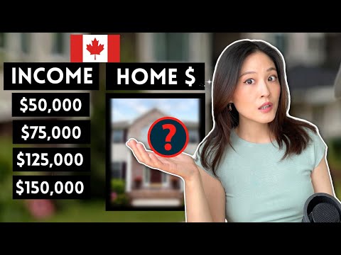 How Much Home Can You ACTUALLY Afford in Canada? (it's not just your income!)