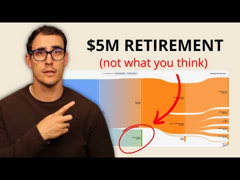 Retiring with $5M? It Still Won’t Fix This