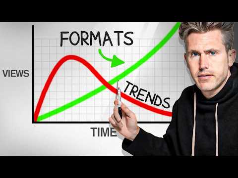 18 Years of Going Viral Advice in 28 Minutes