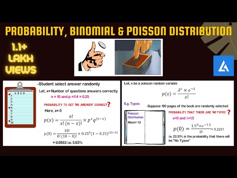 Basics of Probability, Binomial and Poisson Distribution