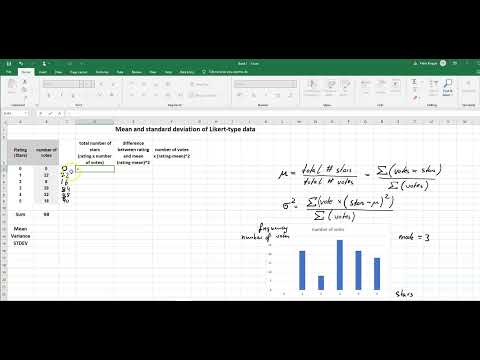 Mean and standard deviation of Likert-type data