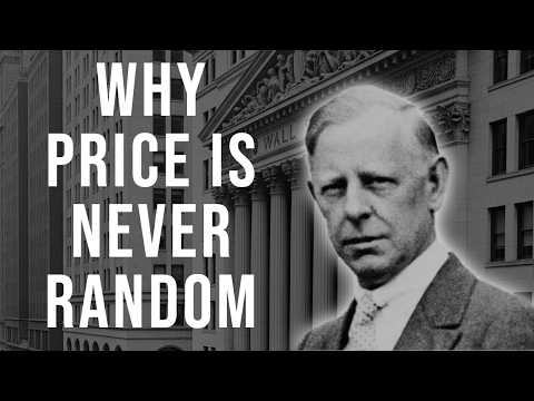 Why Round Numbers Cause Market Explosions – The Simple Logic Behind the 300 Breakout Rule