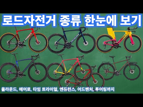 How to Find the Perfect Road Bike for Your Style | Touring, Cyclocross, Gravel, Endurance, All-Ro...