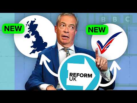 Why Reform Has Split in Three