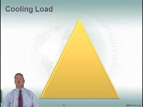 Fundamentals of Data Center Cooling | Data Center Cooling Strategies