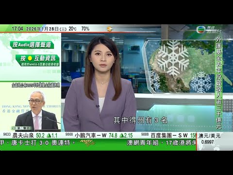 無綫TVB六點半新聞報道｜特朗普威脅若馬利基再獲任命總理 美國將不再援助伊拉克｜冬季風暴吹襲美國增至最少50死 3名年幼兄弟墮池塘喪命｜施紀賢抵京料明晤習近平及李強 就貿易等舉行會談｜TVBNews