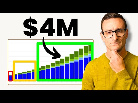 Here Is What A $4M Retirement Portfolio Looks Like