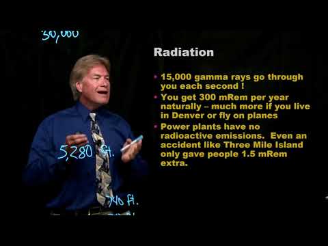 Dispelling the Myths of Nuclear Energy (Live Lecture)