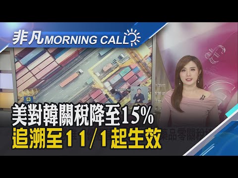 輝達20億美元入股新思科技 黃仁勳:重大合作 押注Fed將降息! 美股走揚 費半指數上漲近2%｜主播葉俞璘｜【非凡Morning Call】20251203｜非凡財經新聞