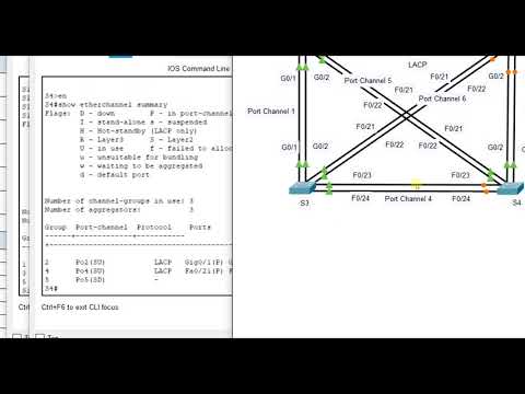 Packet Tracer 6.3.4 - Troubleshoot EtherChannel