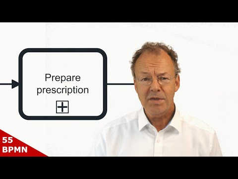 BPMN Business Process Modeling for Beginners – Avoid Common Mistakes with a Pharmacy Example