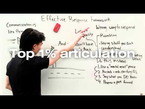 How to brilliantly respond if you're put on the spot