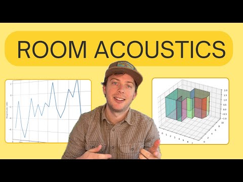Simulating room acoustics with Python