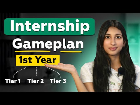 Get an Internship in 1st year of college with this roadmap | GeeksforGeeks