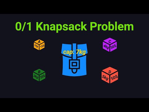 0/1 Knapsack Problem Visually Explained | Dynamic Programming