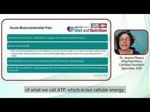 2024 - Chronic Pain: Exploring Dietary Management of Pain - Dr. Jessica Pizano