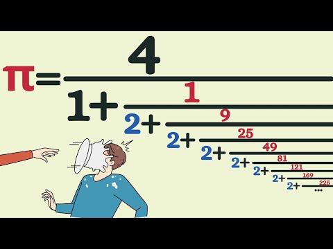 a continued fraction for pi