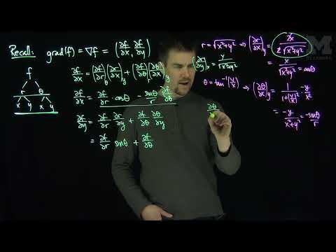The Gradient in Polar Coordinates