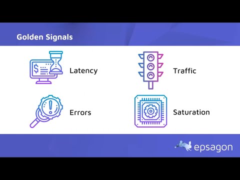 The Golden Signals for SRE in Microservices | EuropeClouds Summit