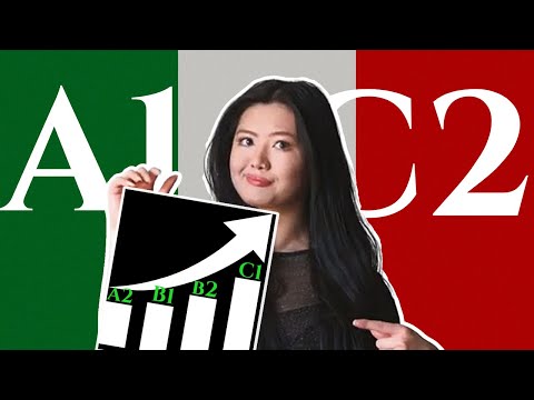 MASTER ITALIAN: Best Free Resources for self study +A1-C2 study plans UPDATED 2025