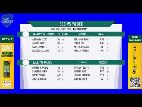 Sale 1st Grade v Yarram & District Pelicans