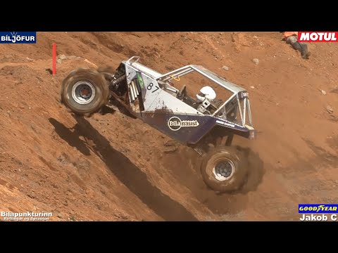 FORMULA OFFROAD ICELAND, TOP 15 BEST TRACK FINISH 2025!