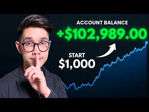 If I Started Investing In 2025, This Is What I Would Do