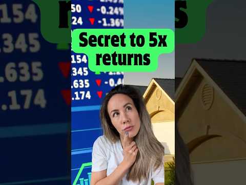 Rent vs Buy: Leverage Explained