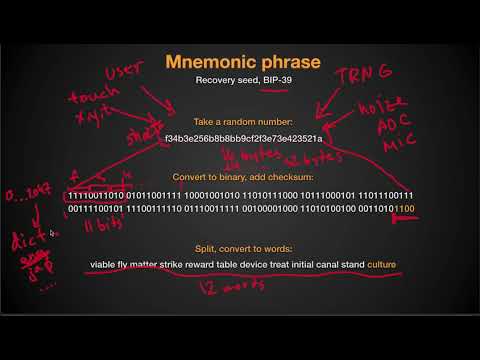 3. Key generation and recovery phrases (BIP-39) - Build your own Bitcoin hardware wallet
