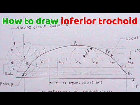 HOW TO DRAW AN INFERIOR TROCHOID || loci || engineering drawing || technical drawing