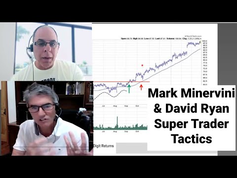 Mark Minervini & David Ryan Super Trader Tactics - How to Make Triple-digit Profitable Trading