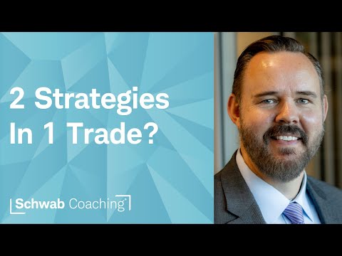 Diagonal Spreads: Trading Options for Both Growth and Income Potential | Long Verticals & Diagonals