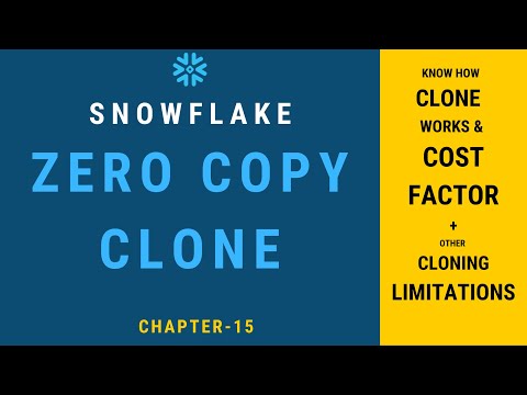 Snowflake Zero Copy Clone | Chapter-15 | Snowflake Hands-on Tutorial