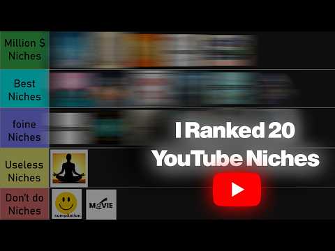 Useless Niches to $100,000  Niches | I Ranked 20 YouTube Niches (Tier List)