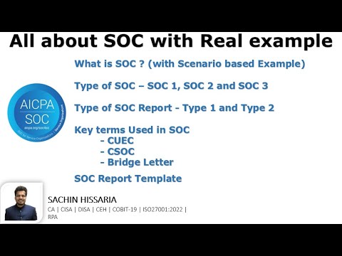 All about SOC with Real example | SOC Report Template | Sachin Hissaria