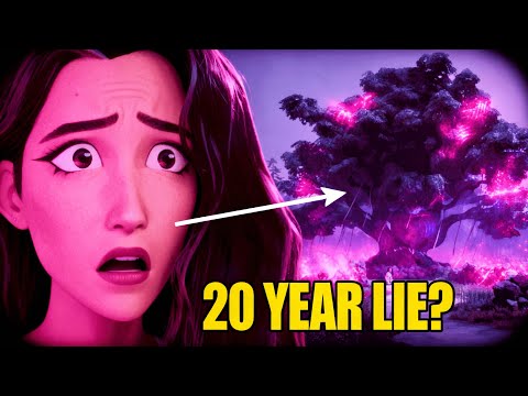 Celine's 20-Year Lie: The Evidence About Rumi's Father Everyone Missed