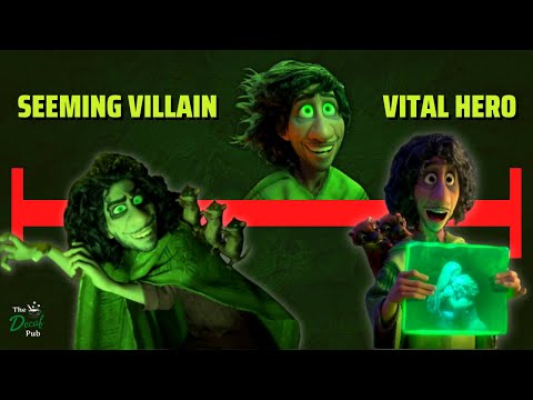 Character Analysis: The Purpose Of Our Misguided Introduction To Bruno Madrigal