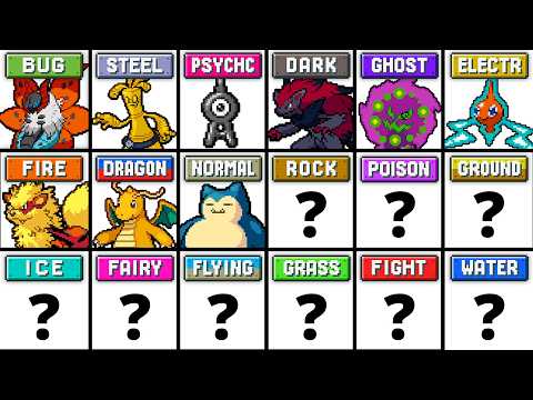 If we got a New Legendary Pokémon for Every Type