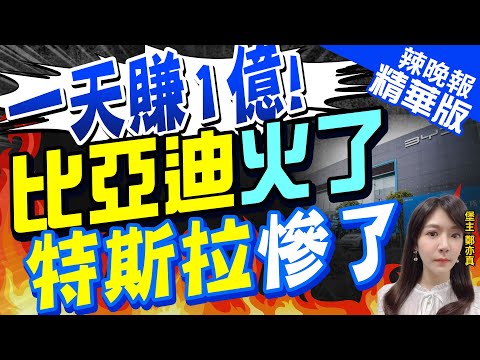 【鄭亦真辣晚報】比亞迪賺翻! 新能源車銷量全球之冠｜一天賺1億! 比亞迪火了 特斯拉慘了@中天新聞CtiNews 精華版