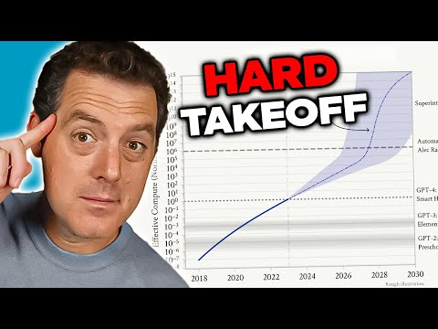 Anthropic founder warns the world of what's coming...