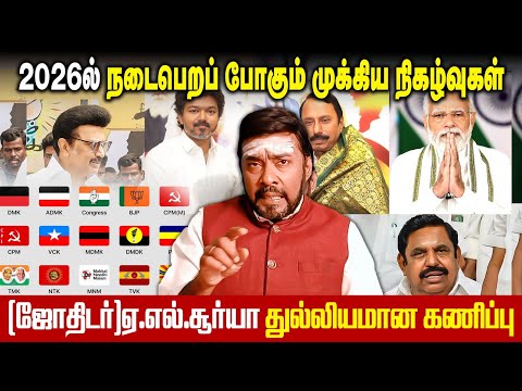 Important events to take place in 2026 | Astrologer A.L.Suriya 2026 Future Prediction |