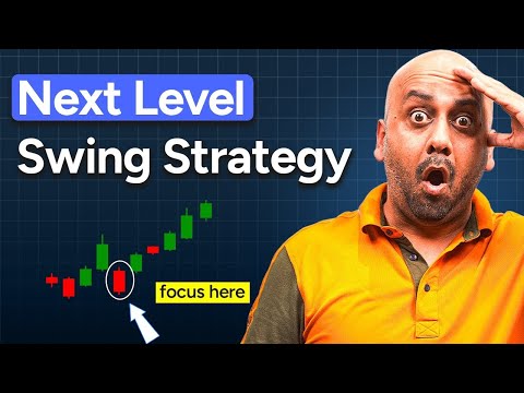 Swing Trading Setup Using 4 EMAs and CCI | Masterclass with Himanshu Arora