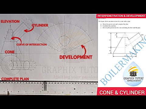 INTERPRETATION, INTERPENETRATION & DEVELOPMENT OF A CONE & CYLINDER, CURVE OF INTERSECTION.
