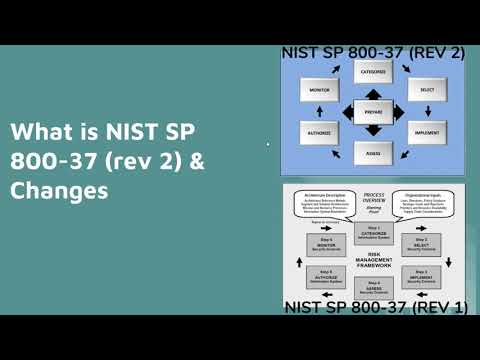 NIST 800 37 Revision 2 Risk Management Framework for Information Systems and Organizations A System